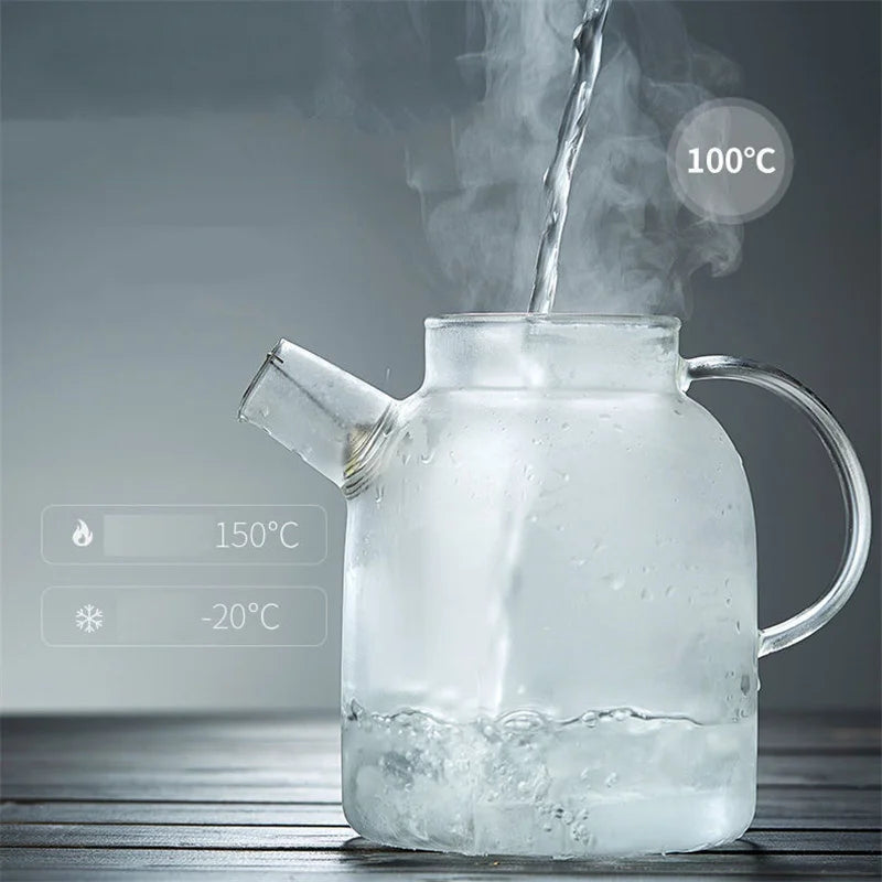 Transparent Glass Teapot