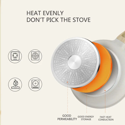 Durable Frying Pan Wok Pan Non-stick Ceramic