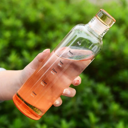 Transparent Plastic Water Bottle