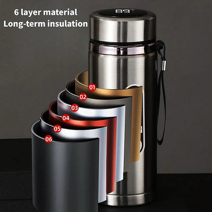 500ML-1Liter Stainless Steel Thermos Bottle with LED